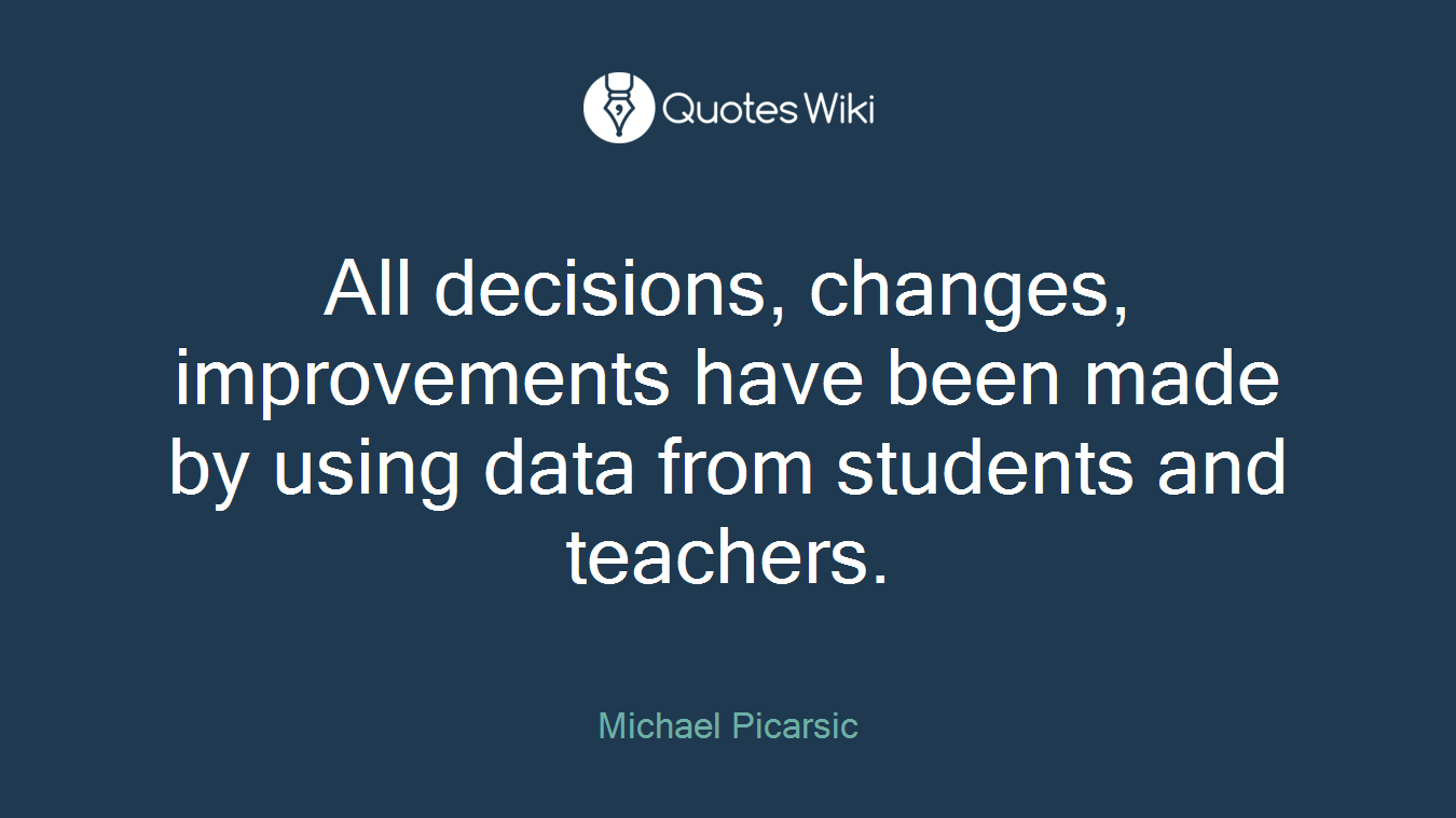 All decisions, changes, improvements have been made by using data from students and teachers.