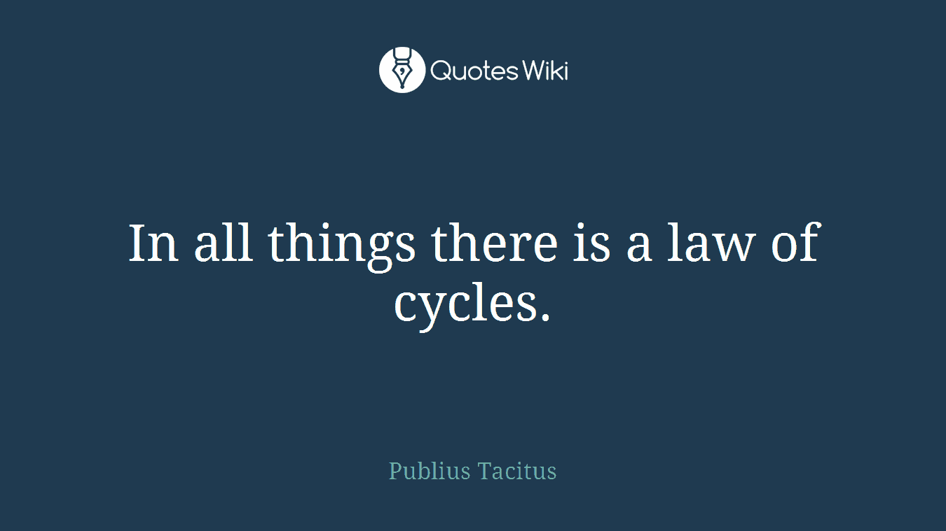 In all things there is a law of cycles.