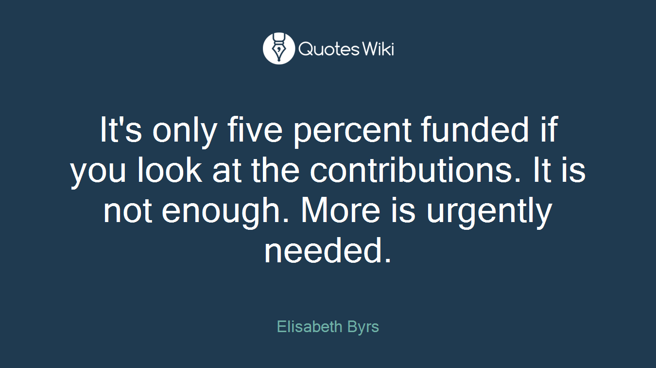 It's only five percent funded if you look at the contributions. It is not enough. More is urgently needed.