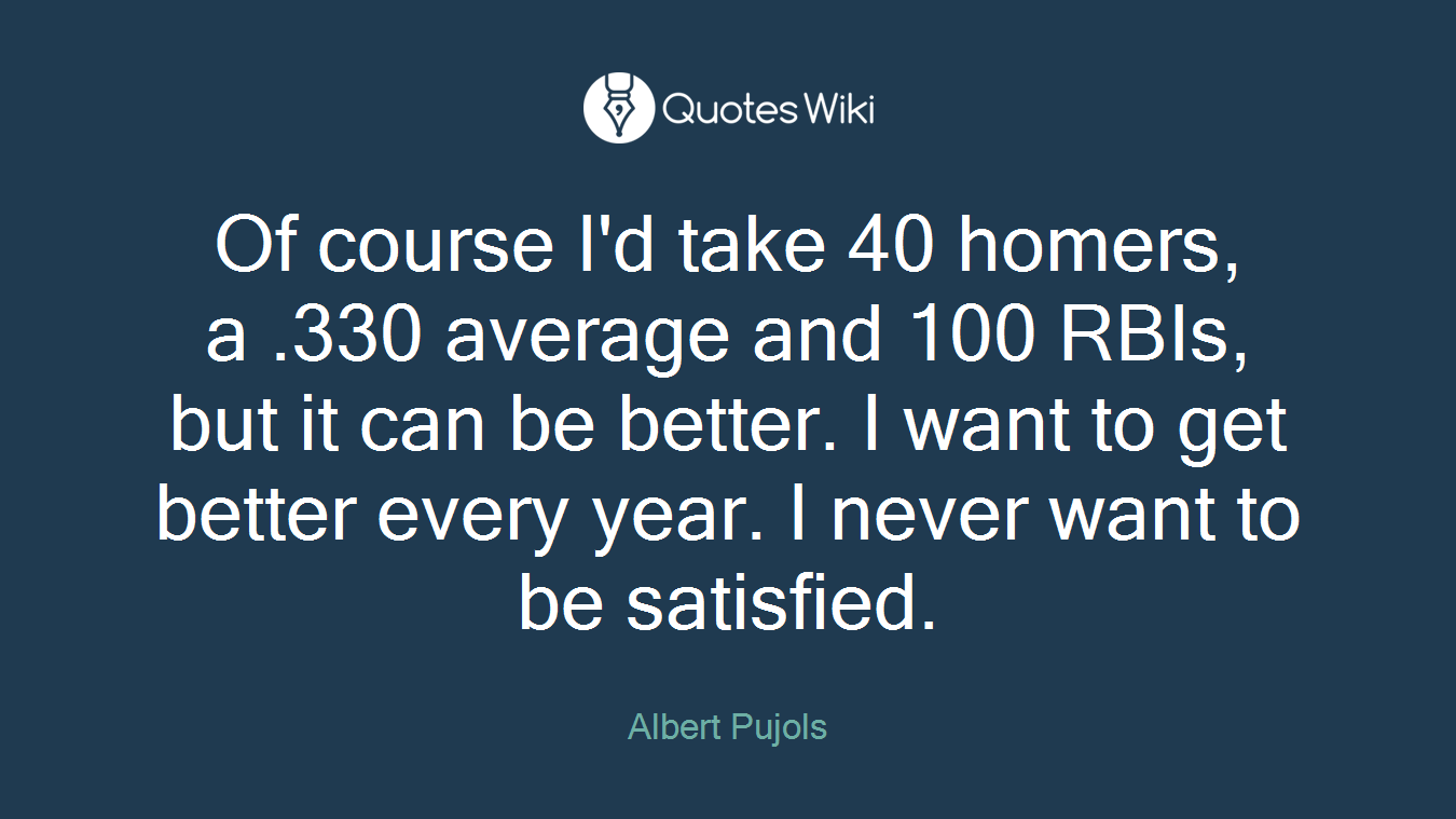Of course I'd take 40 homers, a .330 average and 100 RBIs, but it can be better. I want to get better every year. I never want to be satisfied.