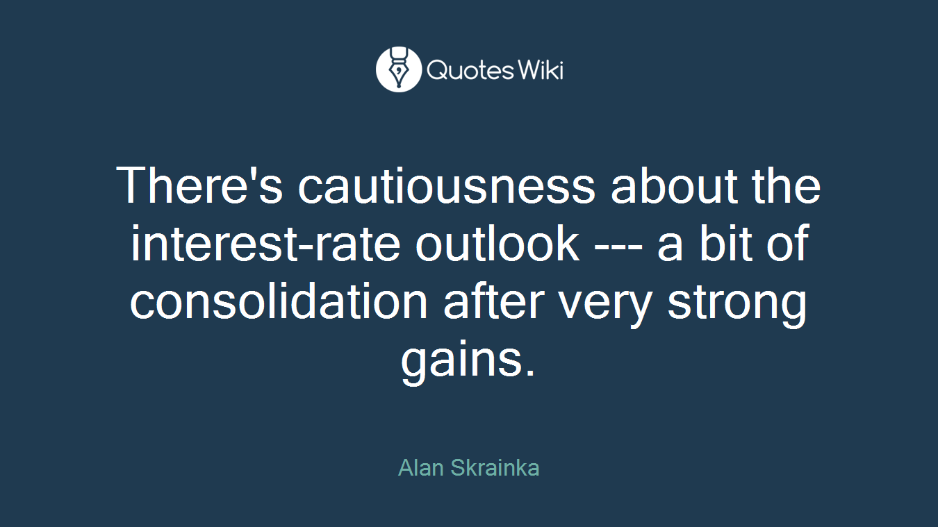 There's cautiousness about the interest-rate outlook --- a bit of consolidation after very strong gains.