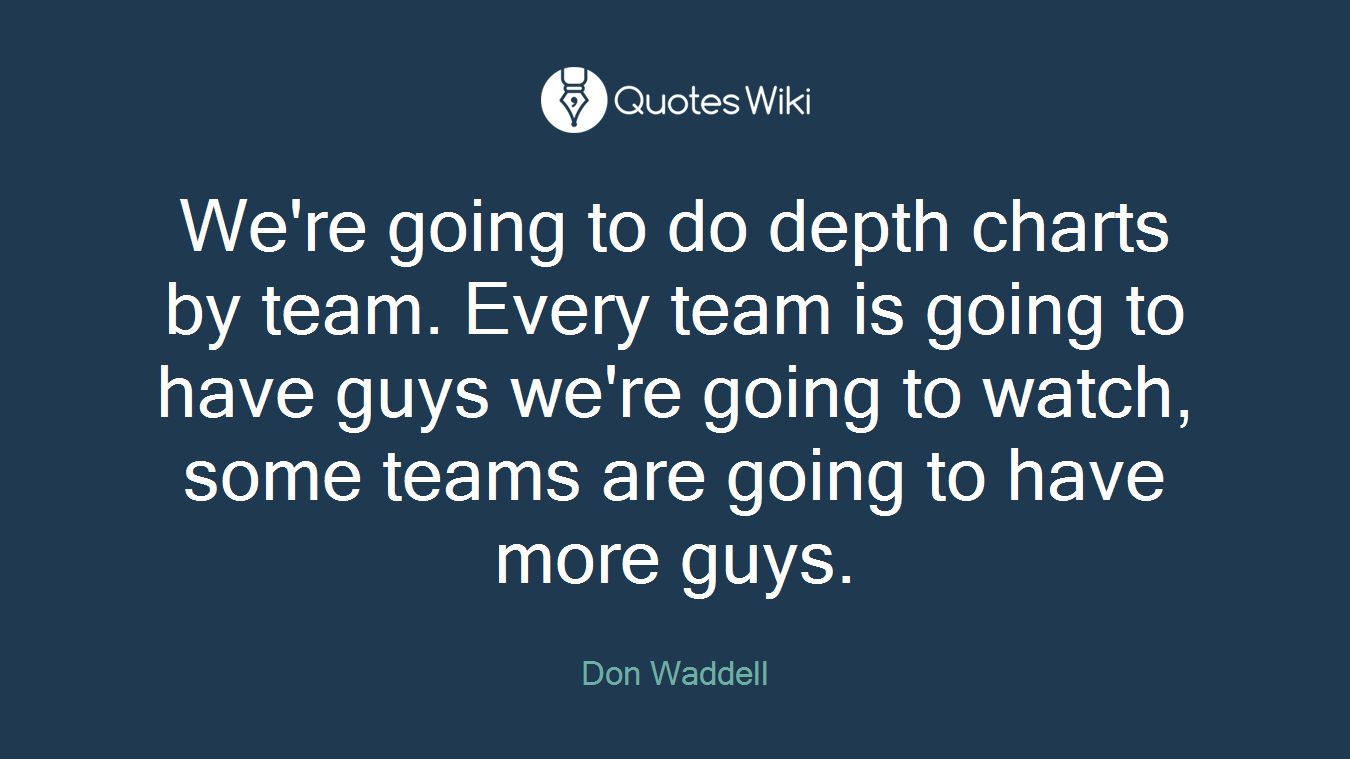 We're going to do depth charts by team. Every team is going to have guys we're going to watch, some teams are going to have more guys.