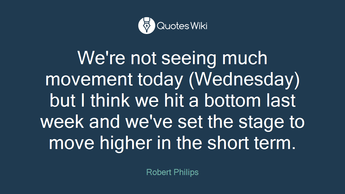 We're not seeing much movement today (Wednesday) but I think we hit a bottom last week and we've set the stage to move higher in the short term.