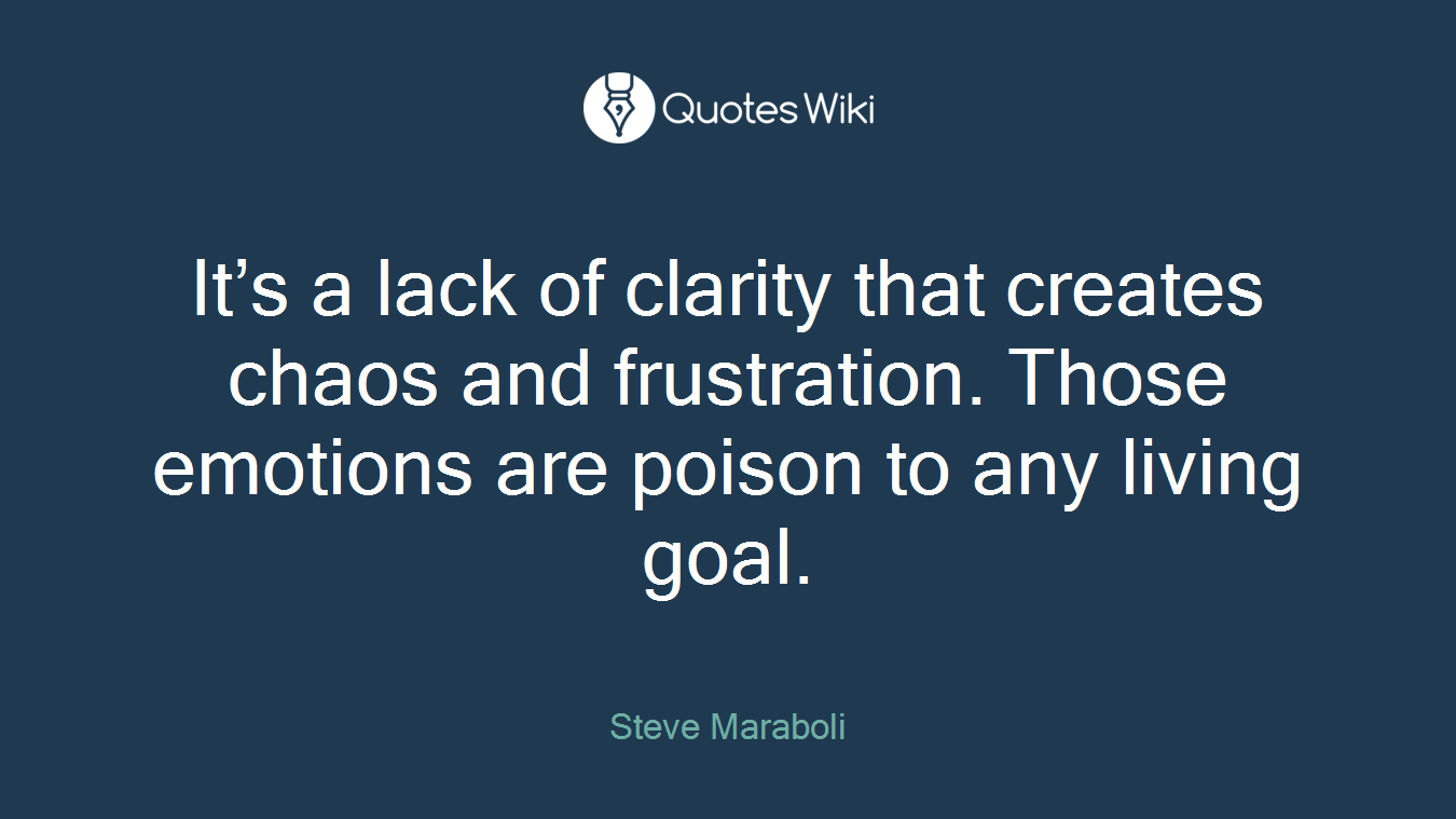 It’s a lack of clarity that creates chaos and frustration. Those emotions are poison to any living goal.