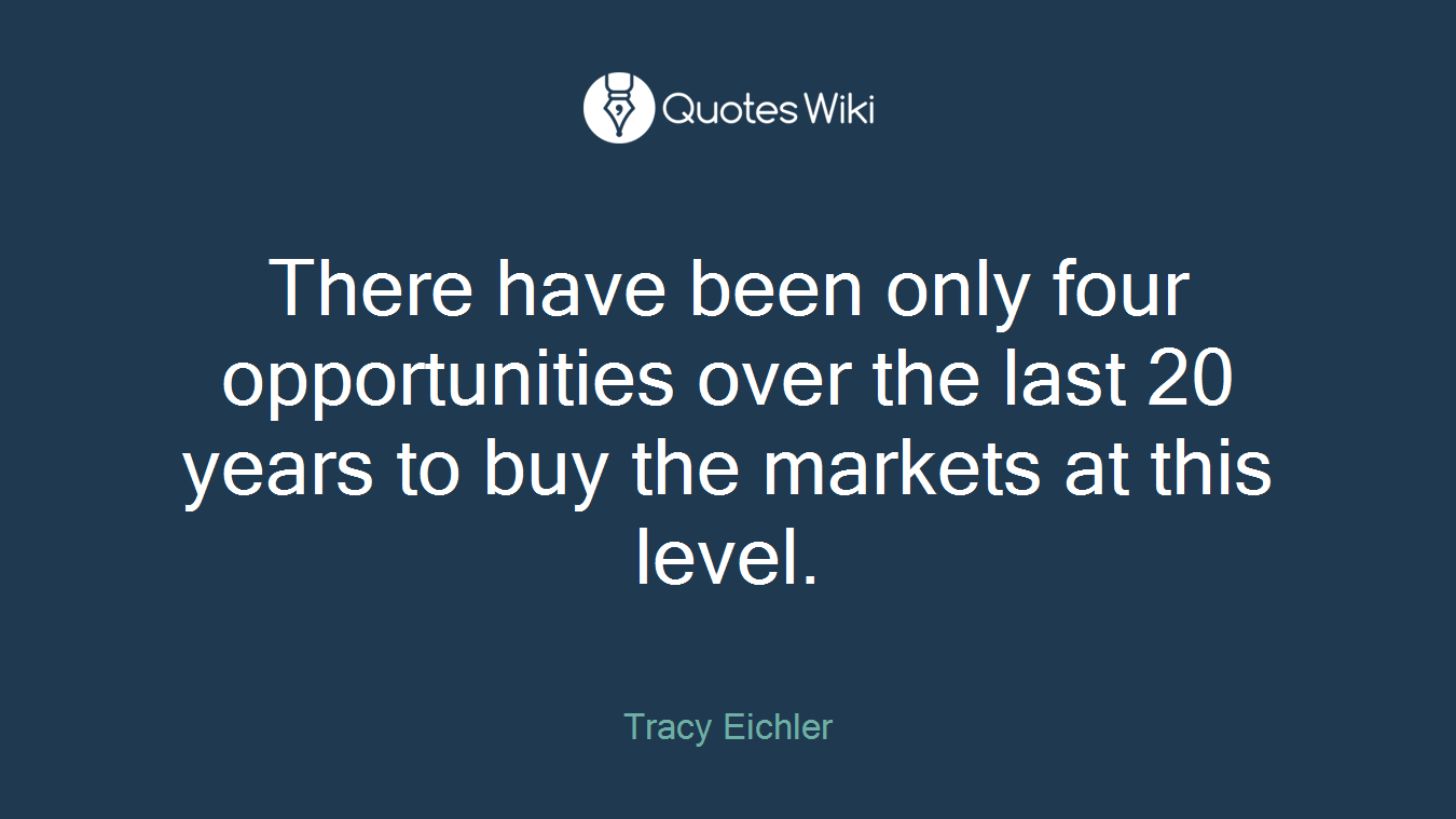 There have been only four opportunities over the last 20 years to buy the markets at this level.